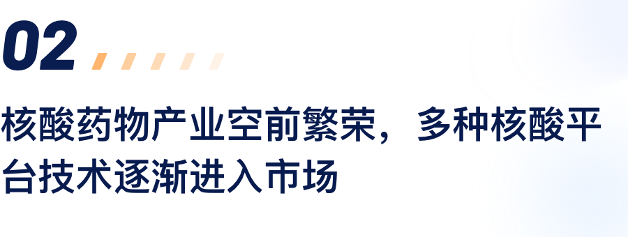 核酸药物产业空前繁华，多种核酸平台技术逐步进入市场.png