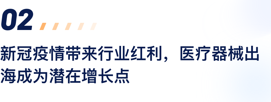 新冠疫情带来行业盈利，医疗器械出海成为潜在增长点.png