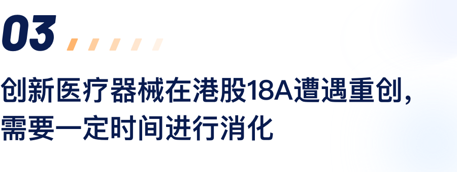 创新医疗器械在港股18A遭逢沉创，必要一按功夫进行消化.png
