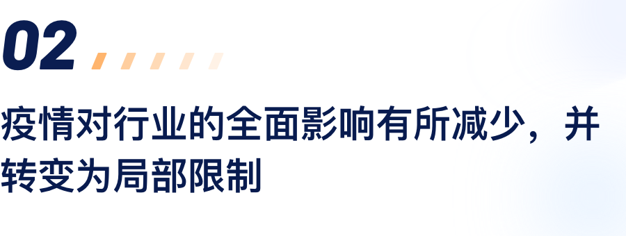疫情对行业的全面影响有所削减，并转变为部门限度.png