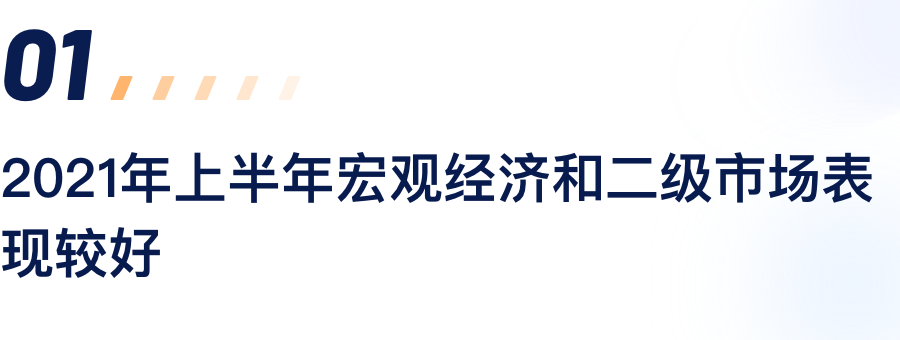 2021年上半年宏观经济和二级市场阐发较好.png